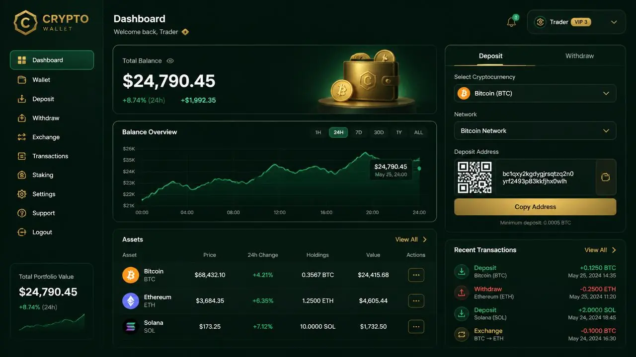 Screenshot of a wallet & cashier screen designed and built by Casino Stack Labs, showing btc, eth, sol, usdt